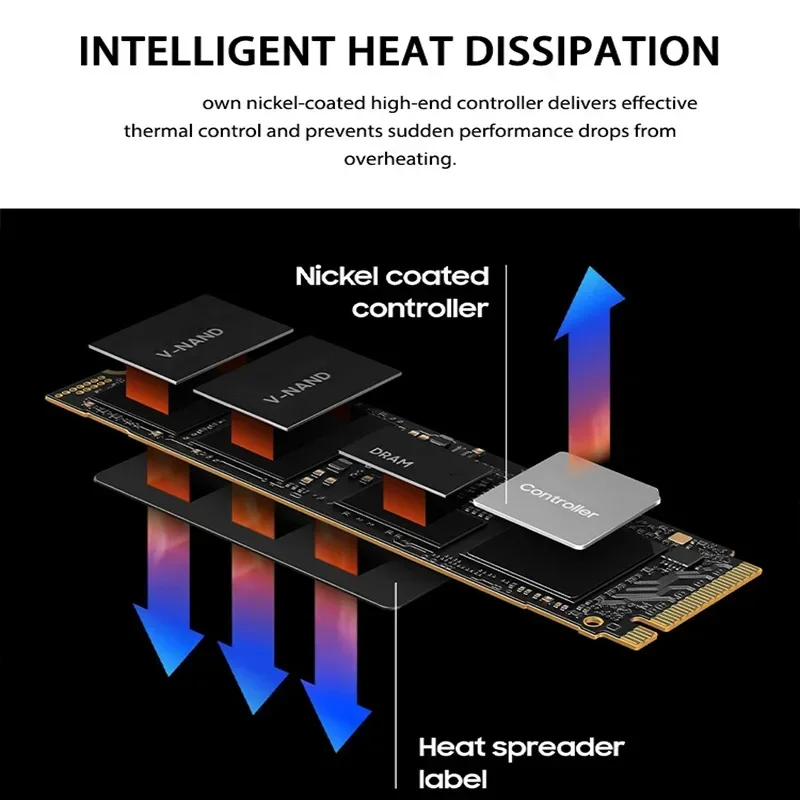 SSD NVMe M.2 990 PRO Original  - Gaming Desk With Hutch avaliação e preço